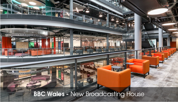 BBC Wales - New Broadcasting House