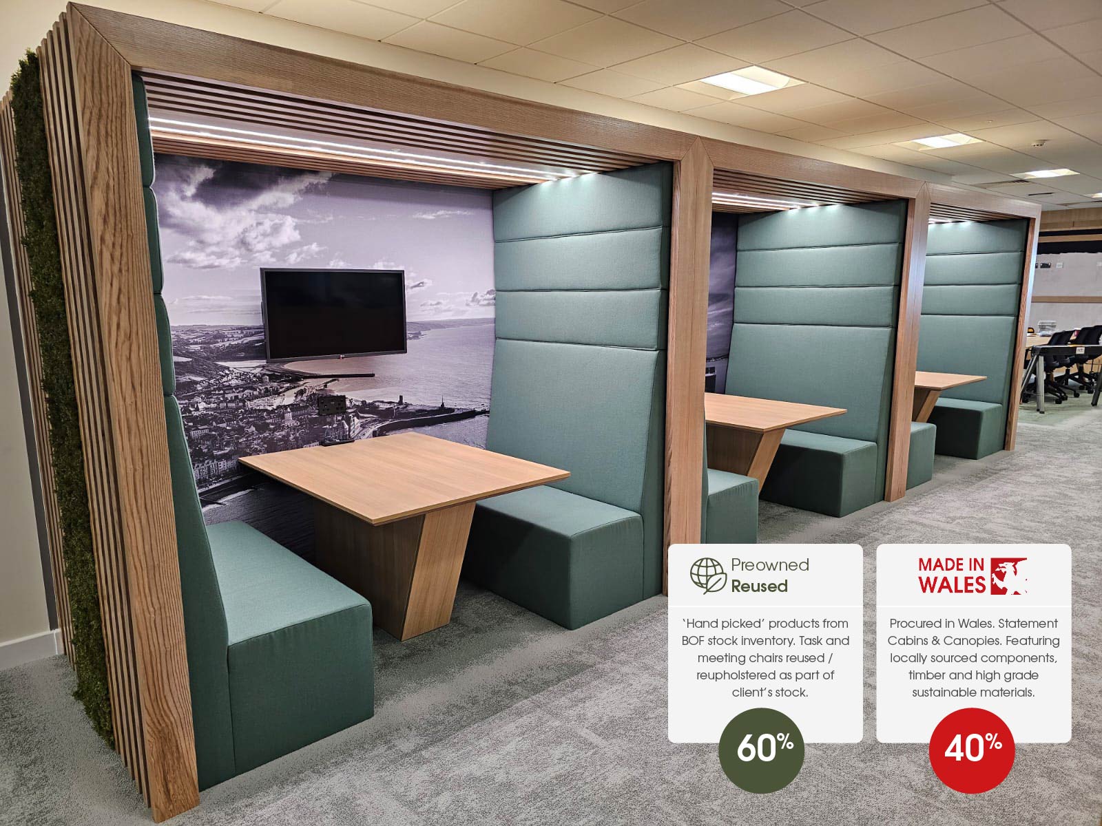 Sustainable Smart Space | Public Sector Client